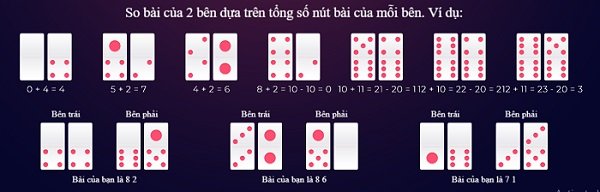 Domino QQ là gì? cách chơi cờ domino QQ cơ bản-4 Domino QQ là gì? cách chơi cờ domino QQ cơ bản-4