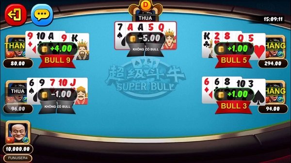 Super Pull là gì? Hướng dẫn cách chơi Super Pull chơ người mới-6 Super Pull là gì? Hướng dẫn cách chơi Super Pull chơ người mới-6